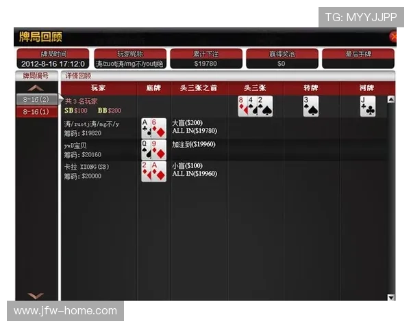 德州扑克网页版登录入口及详细操作指南,轻松开启线上德州扑克游戏体验 德州扑克网页版登录入口及详细操作指南,轻松开启线上德州扑克游戏体验