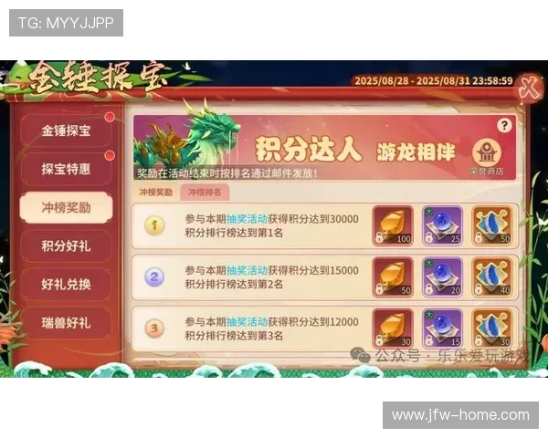 A8娱乐平台最新优惠活动全面解析助你轻松赢取丰厚奖励 A8娱乐平台最新优惠活动全面解析助你轻松赢取丰厚奖励