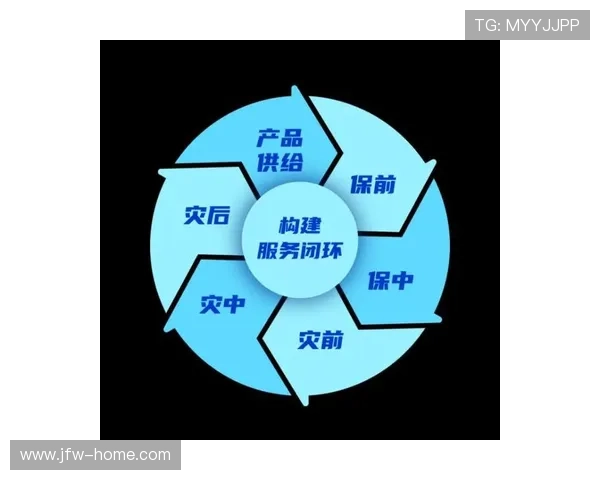 优发随优，丰富的产品线满足不同风险偏好的投资者，助力多元化资产配置