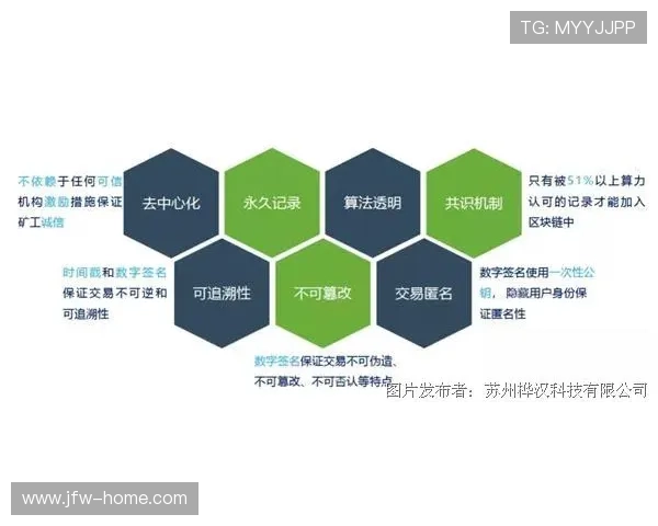 优发入口技术保障，确保每一位玩家的资金安全与隐私保护