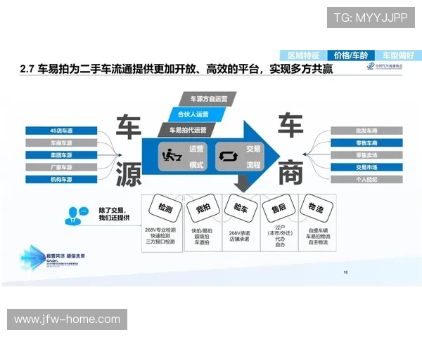 ag真人国际厅代理常见问题解答，帮助新手快速掌握代理要点